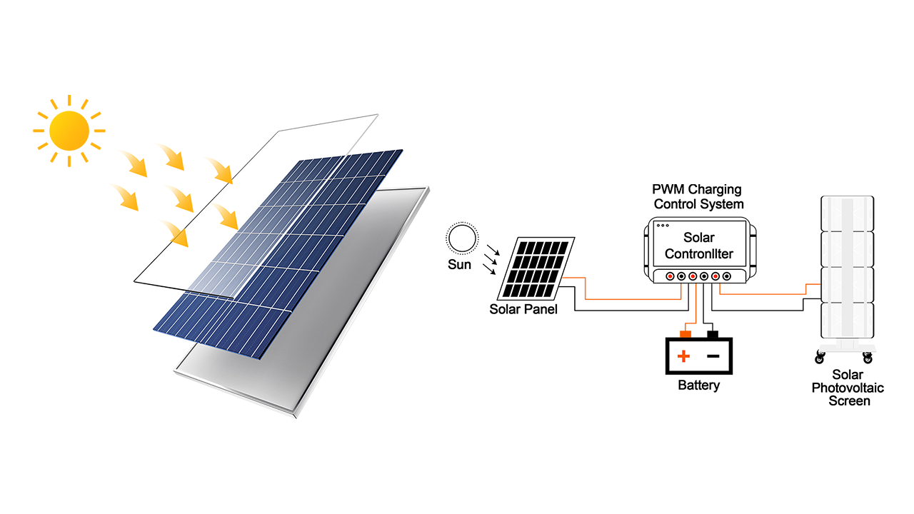 Solar Power System