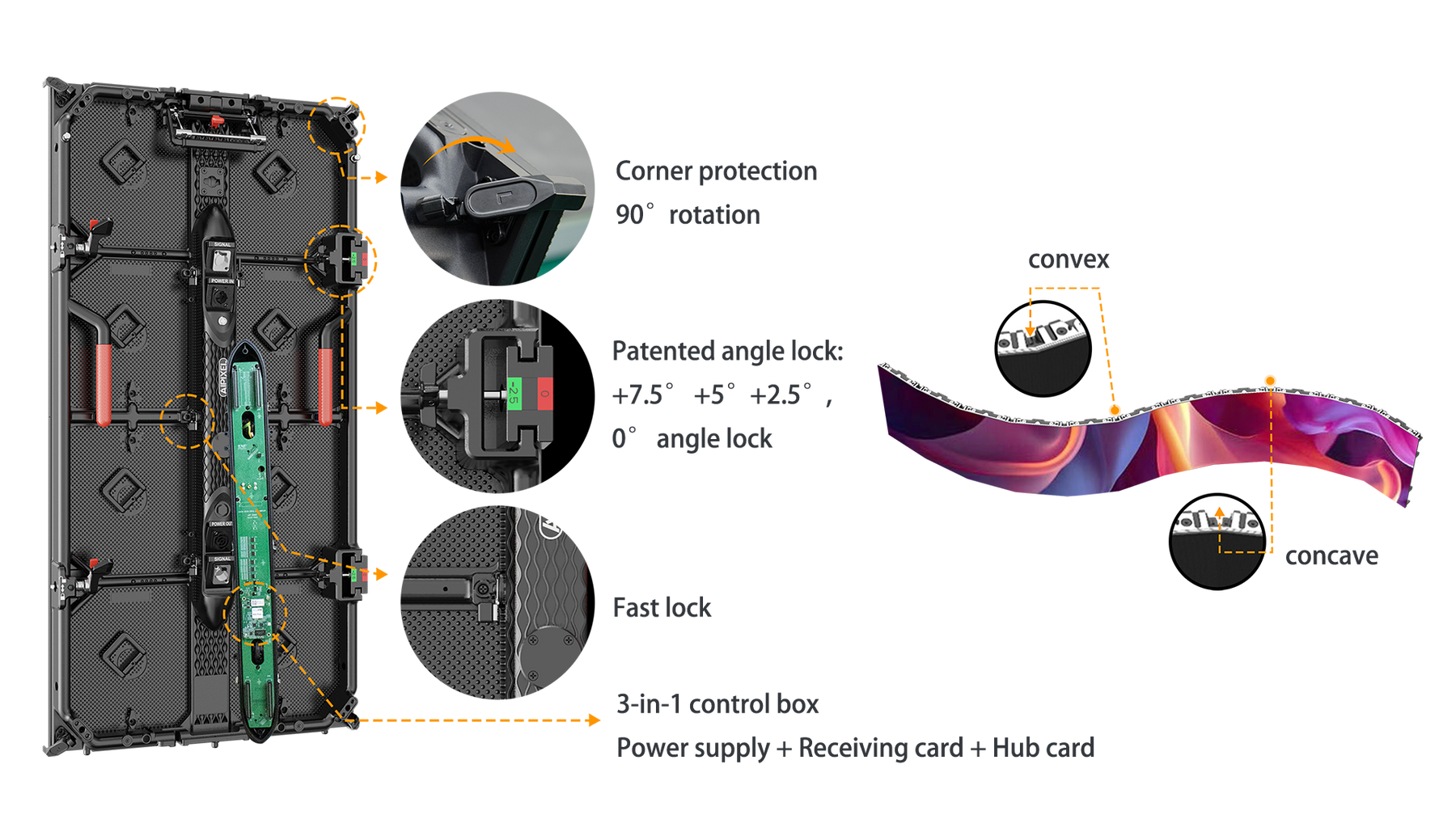 Concave & Convex Splicing