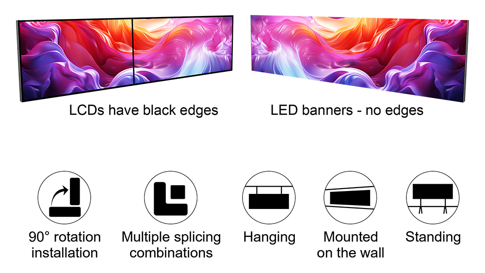 Flexible Banner Size